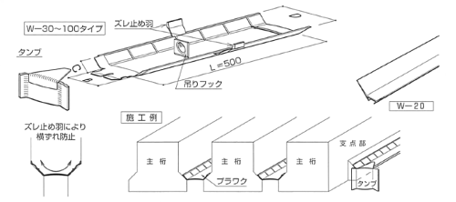プラワクW使用方法図